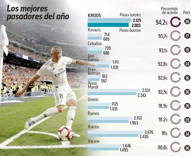 威利·梅斯在名人堂演讲中提到，他的手套是他最好的朋友